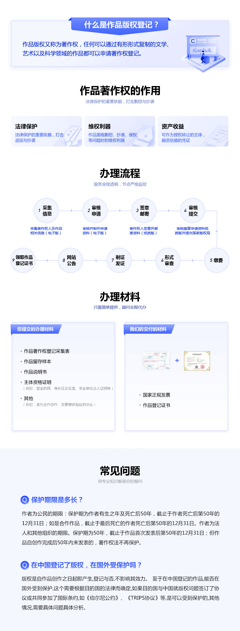 版权登记.jpg