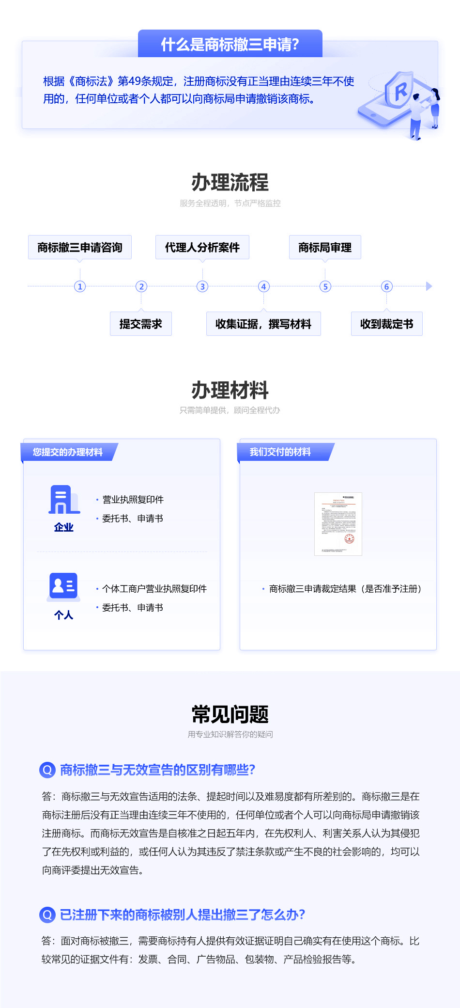 商标撤三申请.jpg