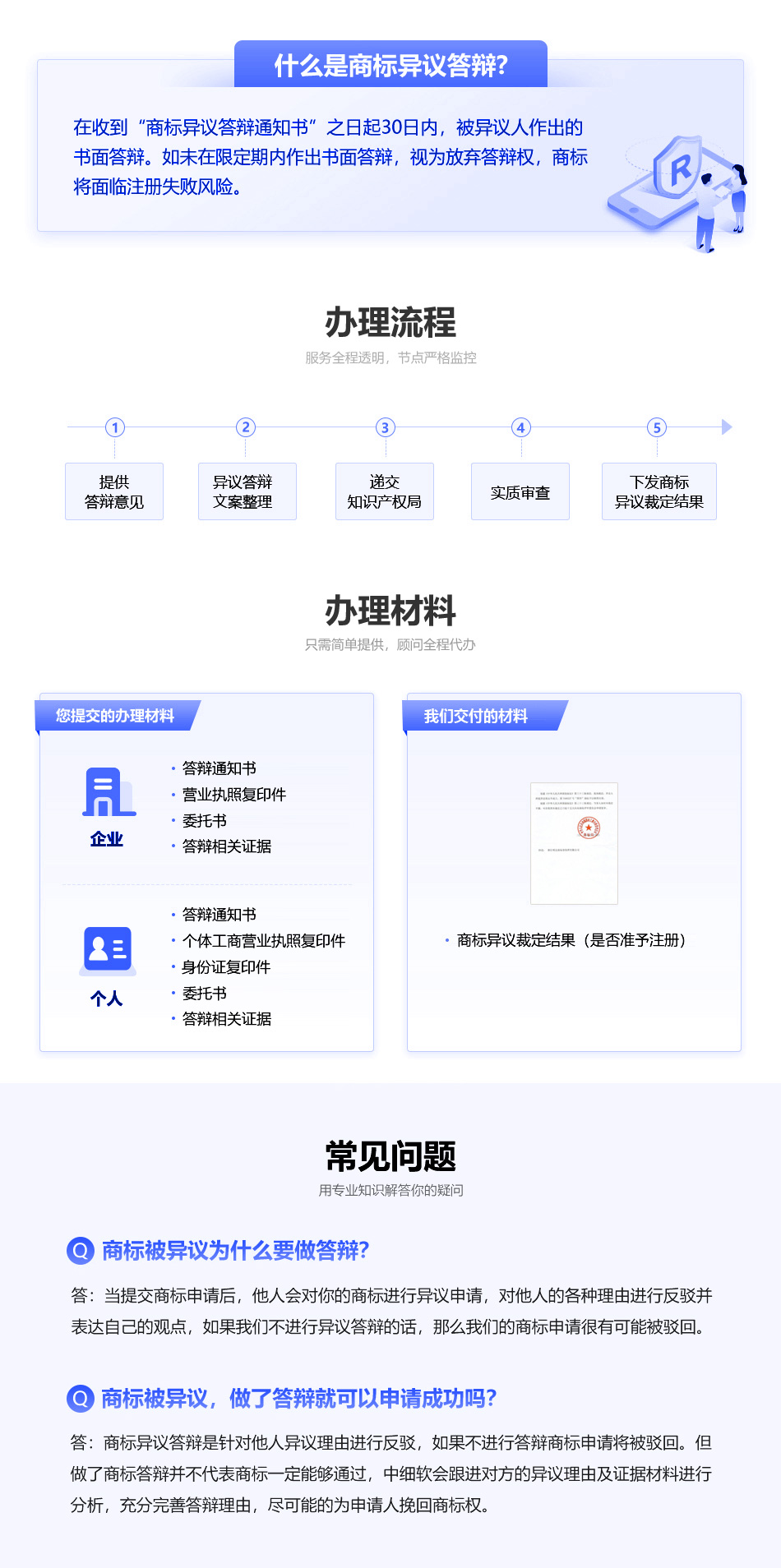 商标异议答辩.jpg