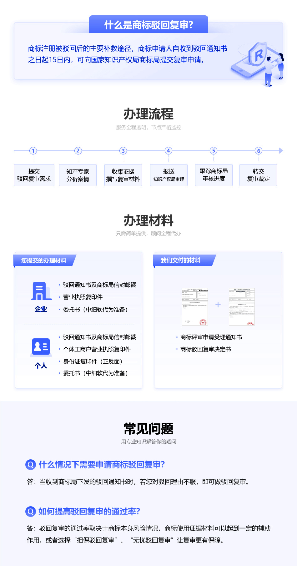 商标驳回复审.jpg