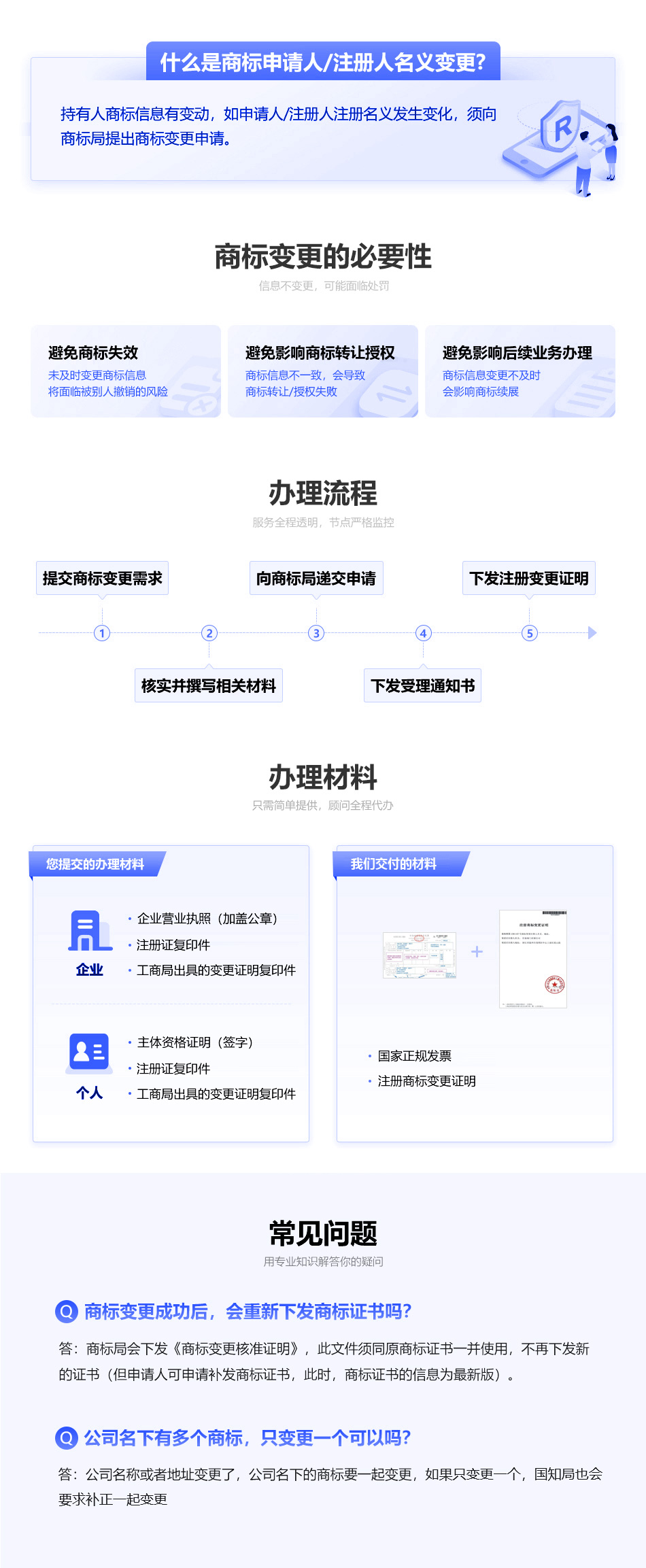 商标变更申请1.jpg