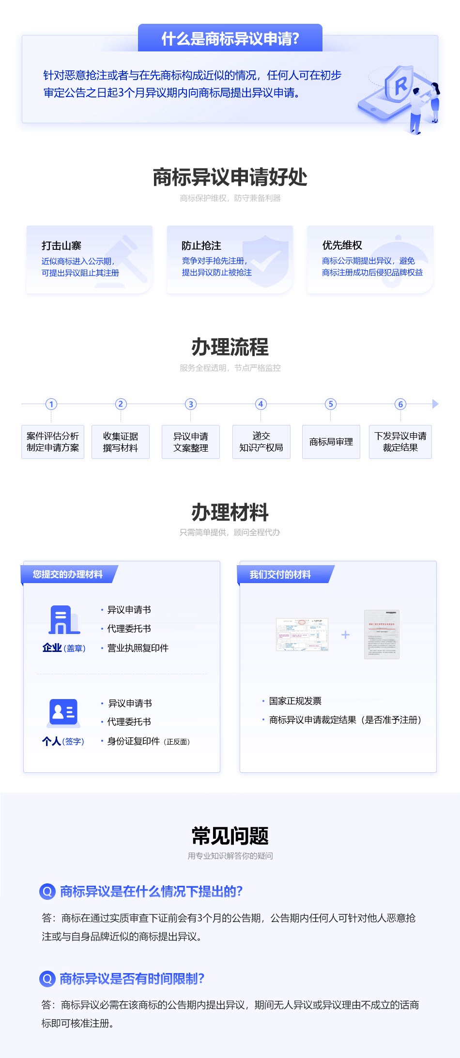 商标异议申请.jpg