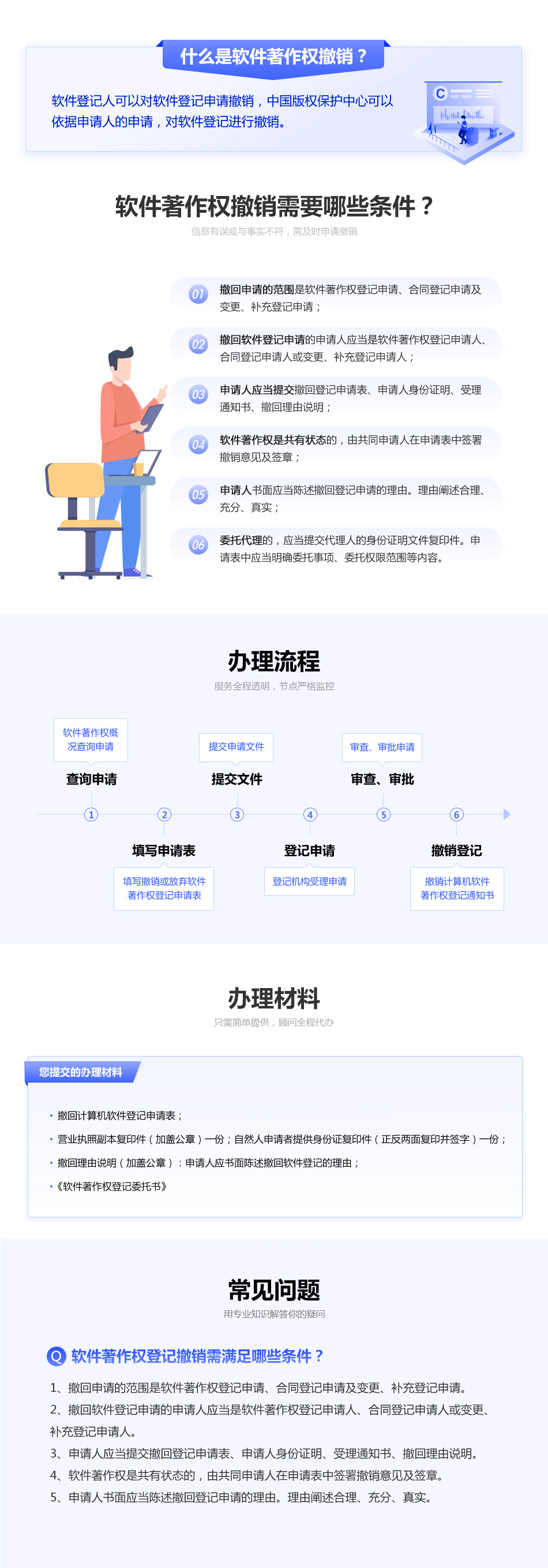 软件著作权撤销.jpg