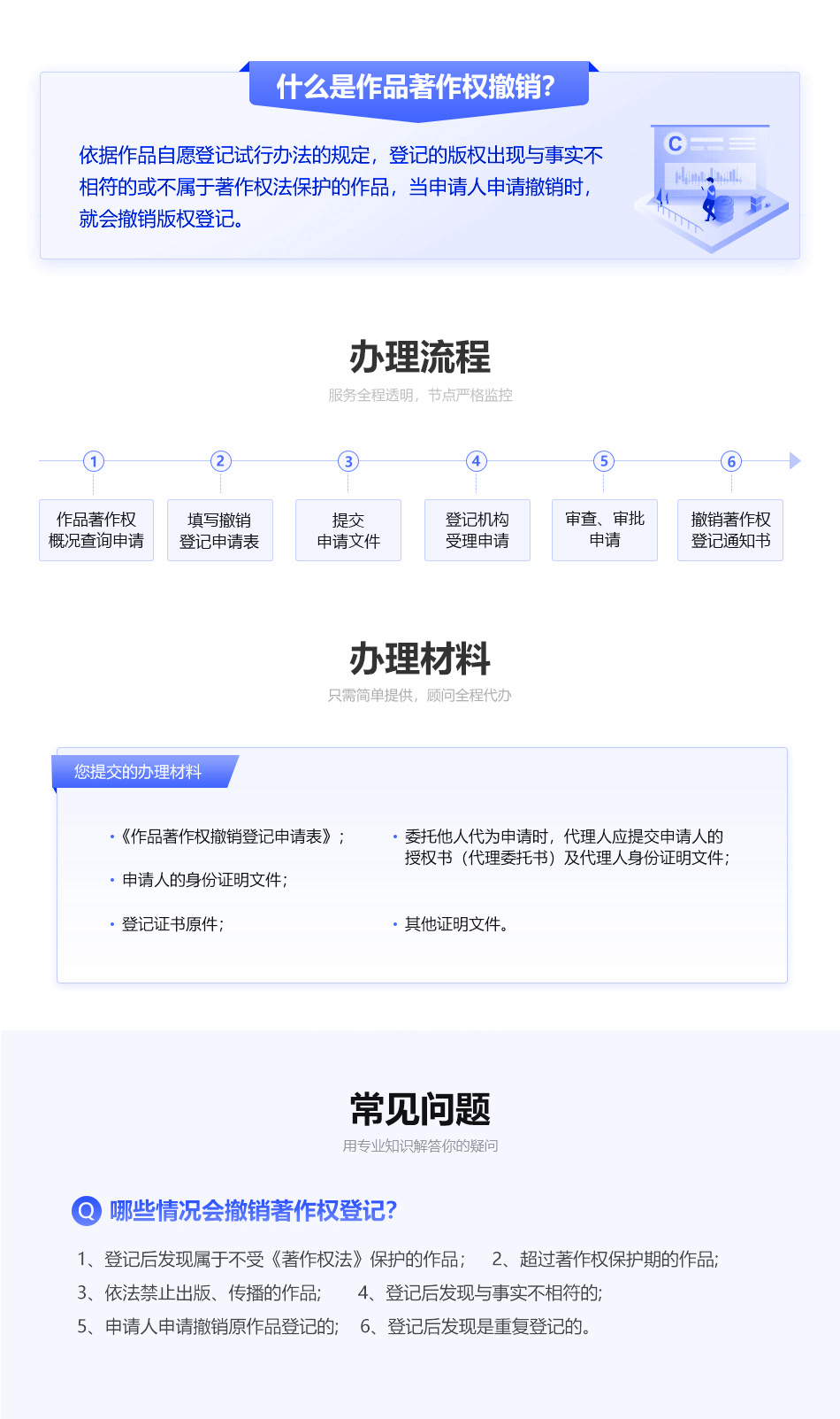 作品著作权撤销.jpg