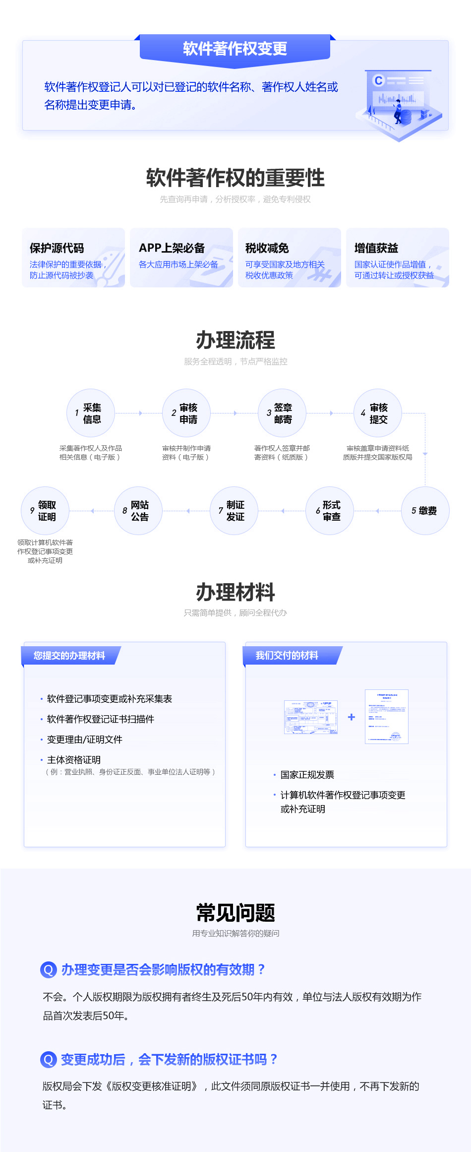 软件著作权变更.jpg