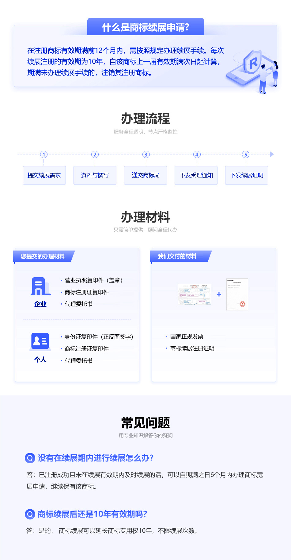 商标续展申请.jpg