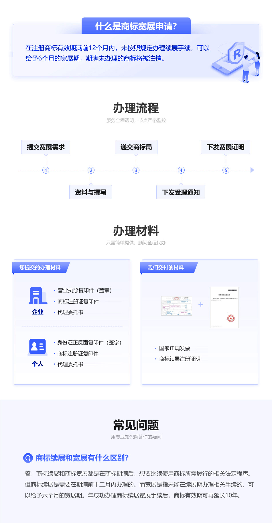 商标宽展申请.jpg