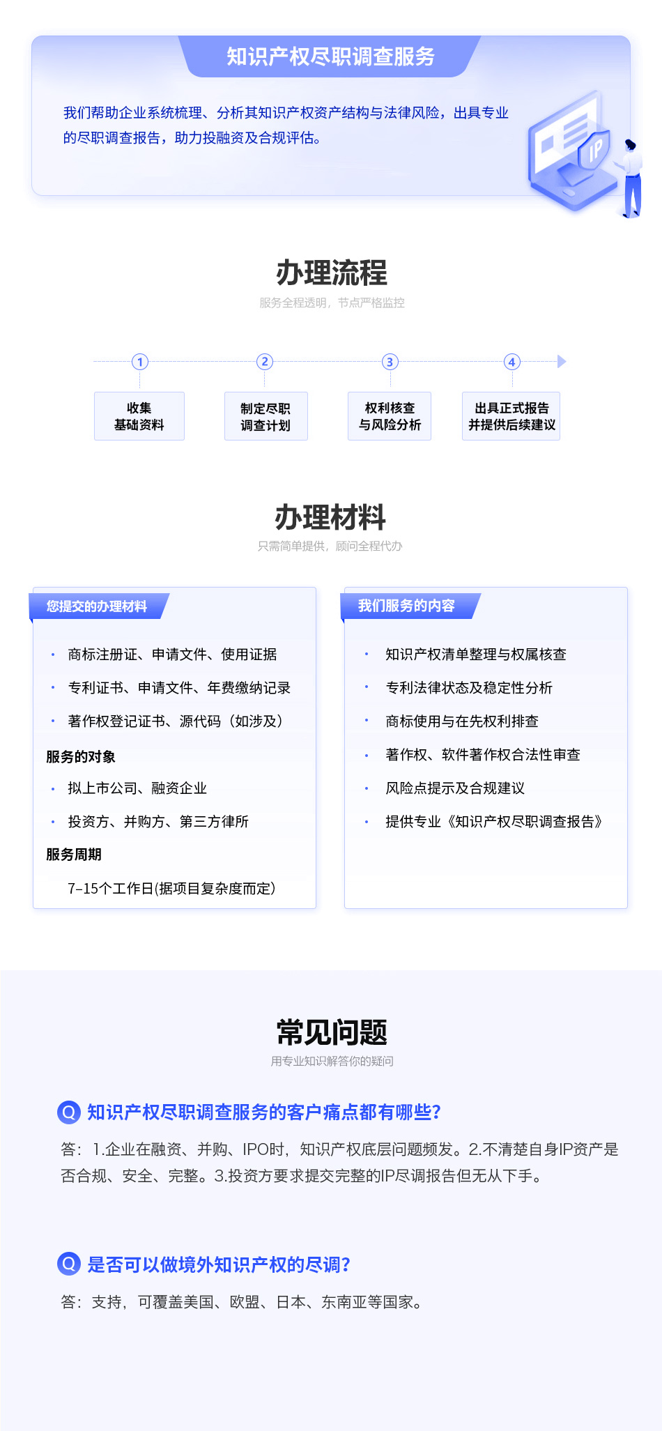知识产权尽职调查服务.jpg