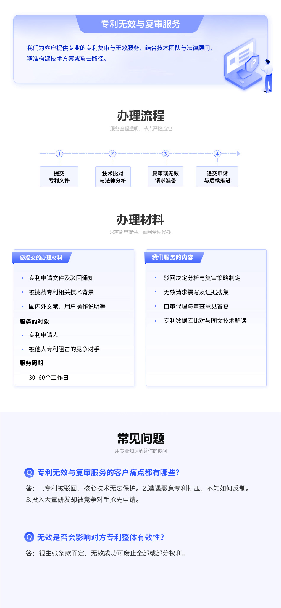 专利无效与复审服务.jpg