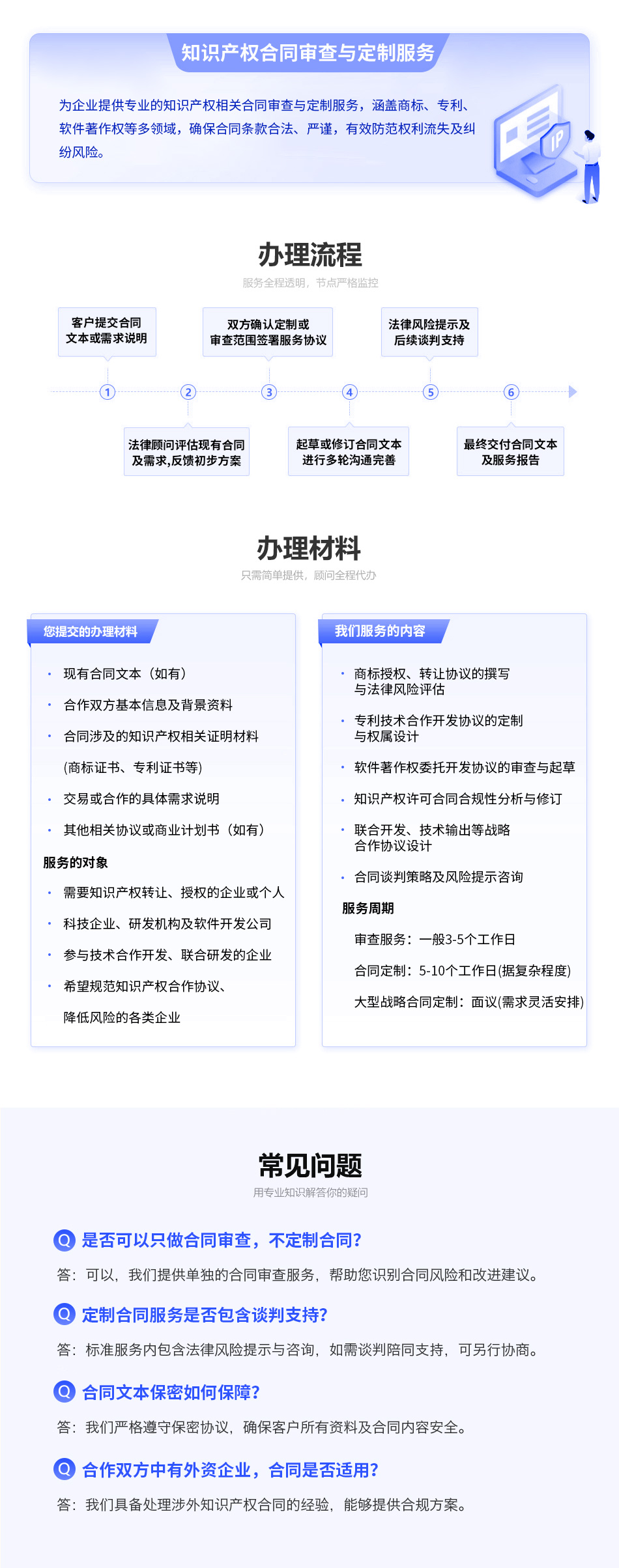 知识产权合同审查与定制服务.jpg