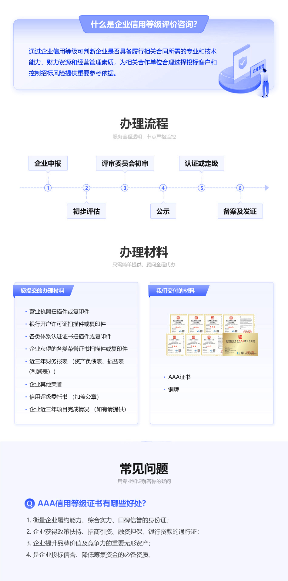 企业信用.jpg