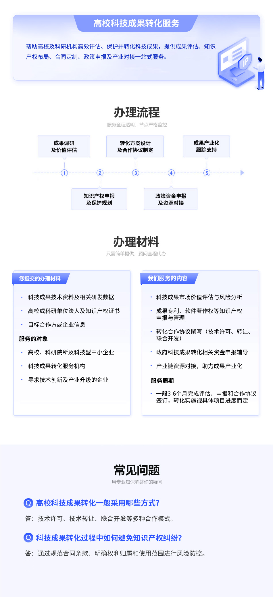 高校科技成果转化服务.jpg