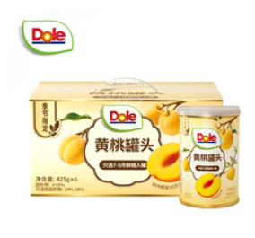 都乐（54积分）